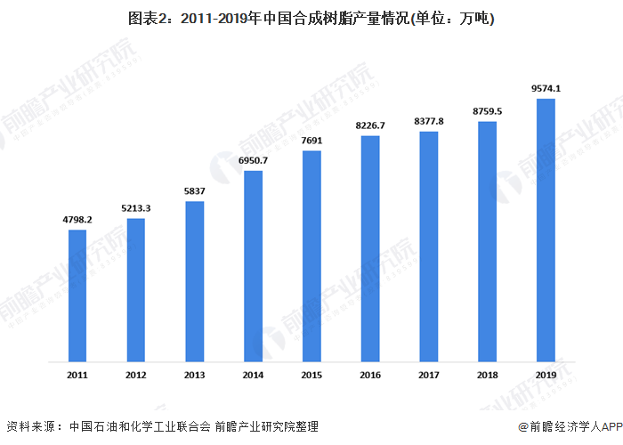塑料包装行业_塑料农夫山泉包装分析_塑料网袋包装